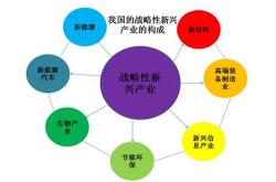 开云体育官网-西部队伍取得突破性进展，成功逆袭东部的简单介绍