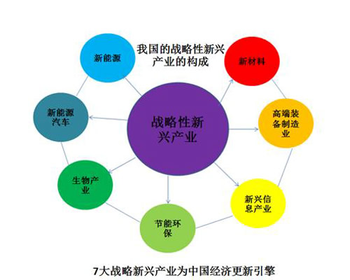西部队伍取得突破性进展，成功逆袭东部的简单介绍