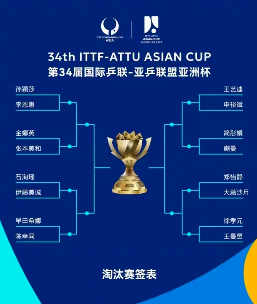 包含实时数据显示，胜负悬念不断的词条