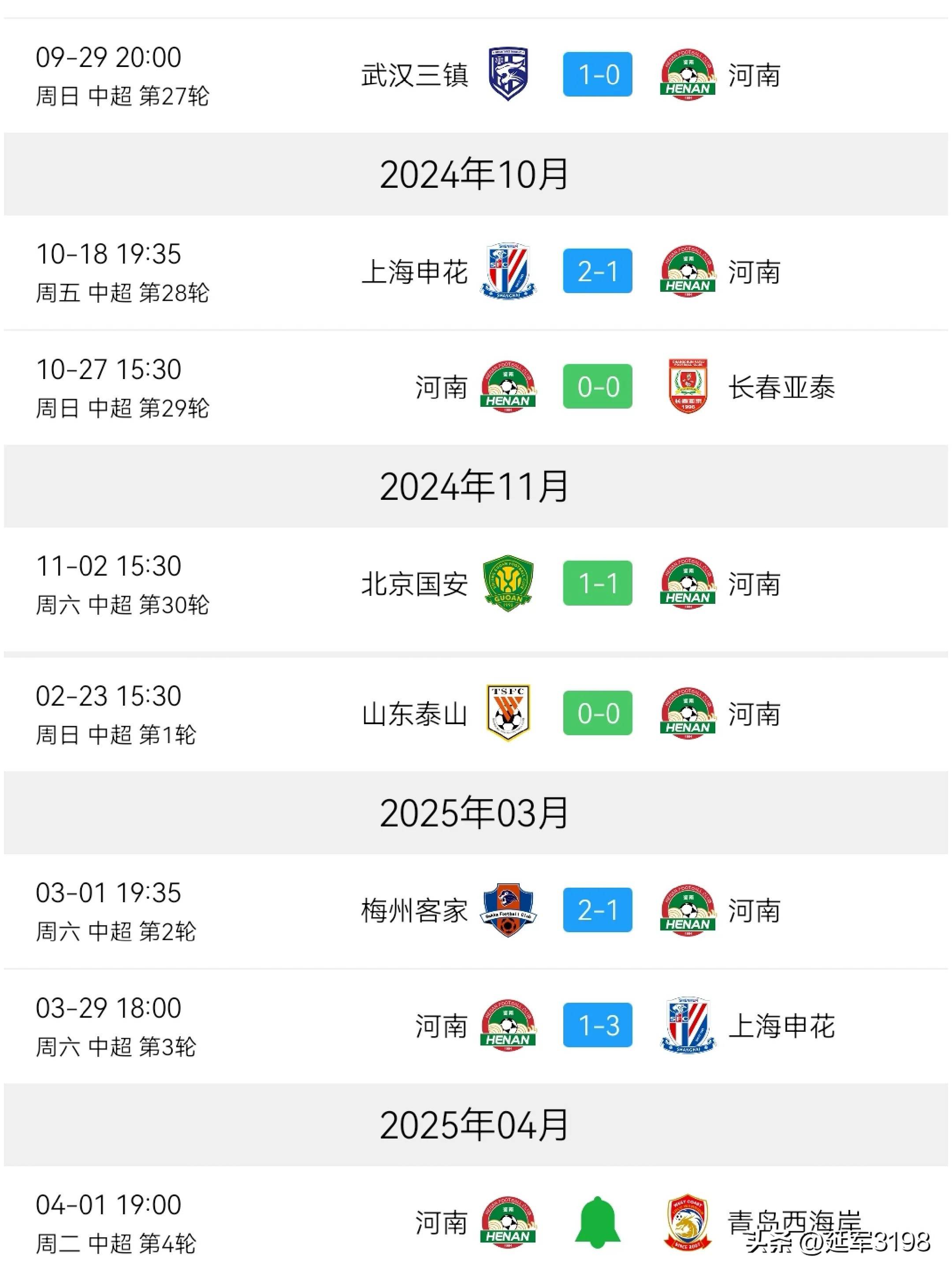 河南队实现三连胜，队内核心球员状态火爆的简单介绍