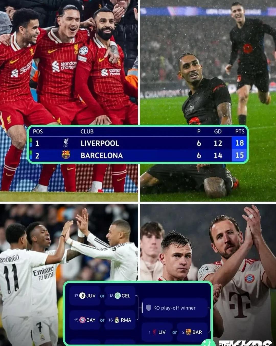 利物浦遗憾出局，欧冠之梦碎了！的简单介绍