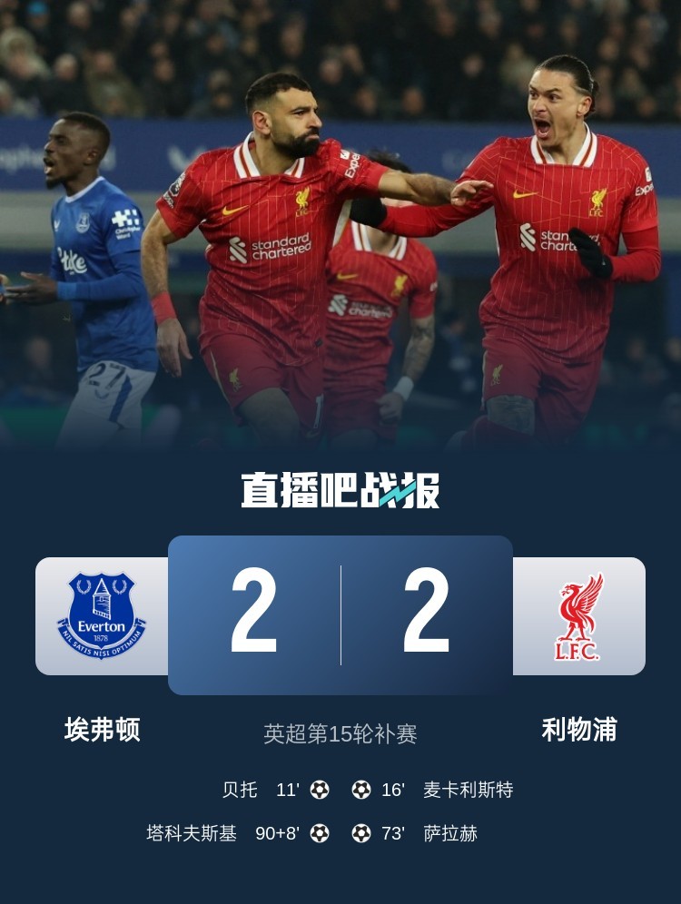 利物浦客场取胜，领跑英超榜首！